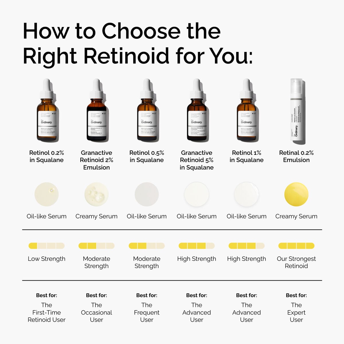 retinol-0-2-in-squalane-w6 FY25-D41247-ORD-Web-PDP-Rtnl-02pct-Sql-1x1-EN-5.jpg