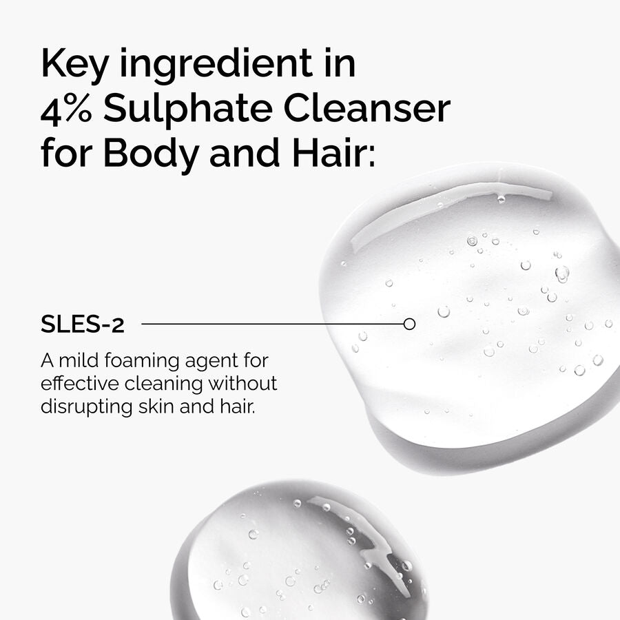sulphate-4-cleanser-for-body-and-hair-a9 FY25-D41247-ORD-Web-PDP-Sul-Clnsr-1x1-EN-2a.jpg