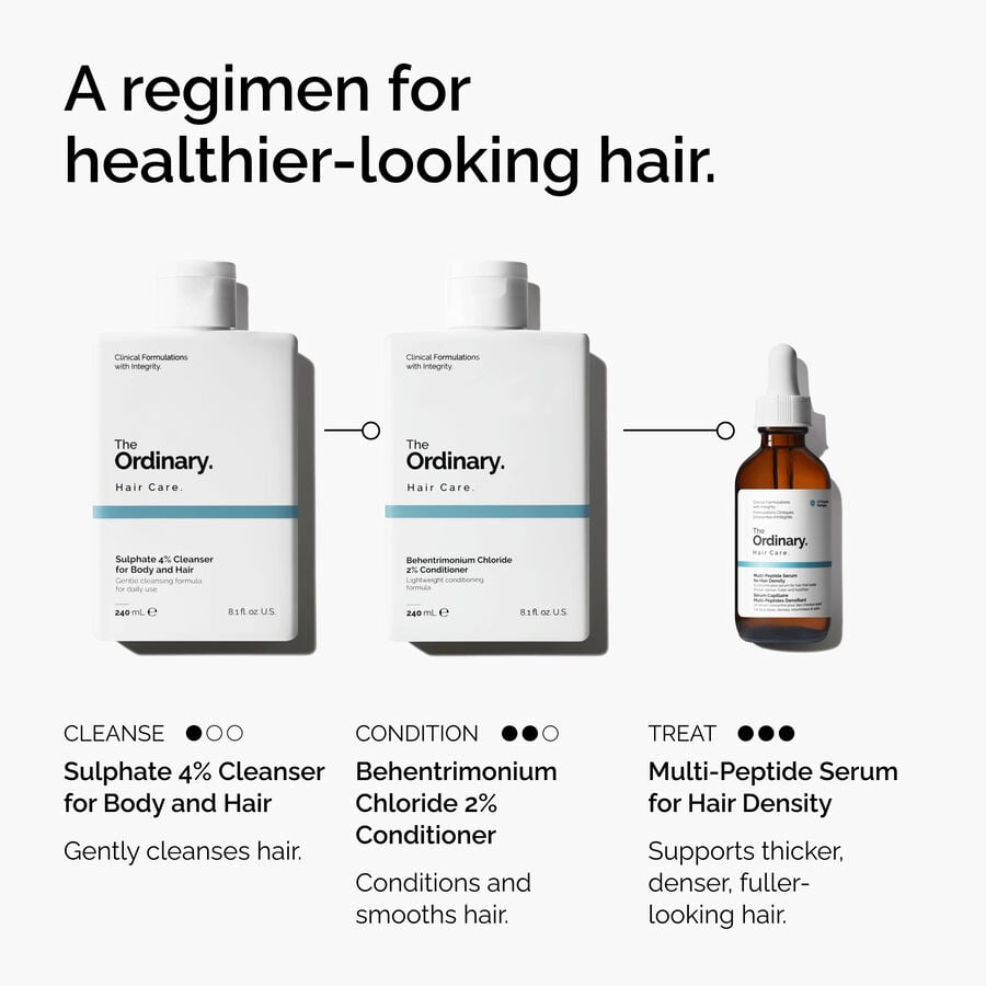 sulphate-4-cleanser-for-body-and-hair-a9 FY25-D41247-ORD-Web-PDP-Sul-Clnsr-1x1-EN-5.jpg