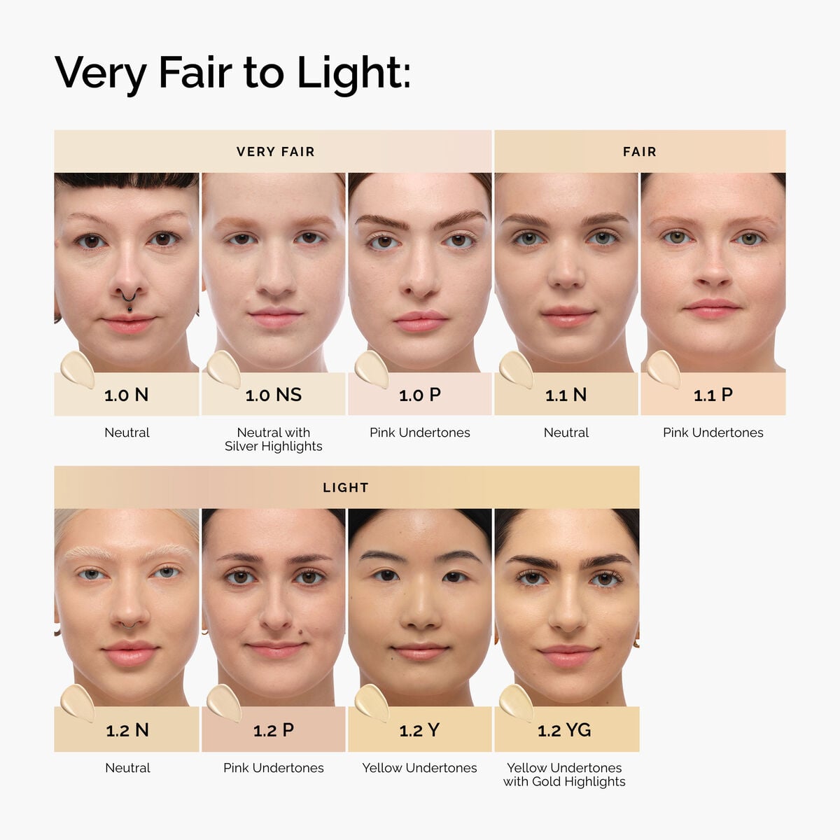 serum-foundation-c4 FY26-D50946-ORD-Web-PDP-Colours-Shades-1x1-EN-Very-Fair-to-Light.jpg