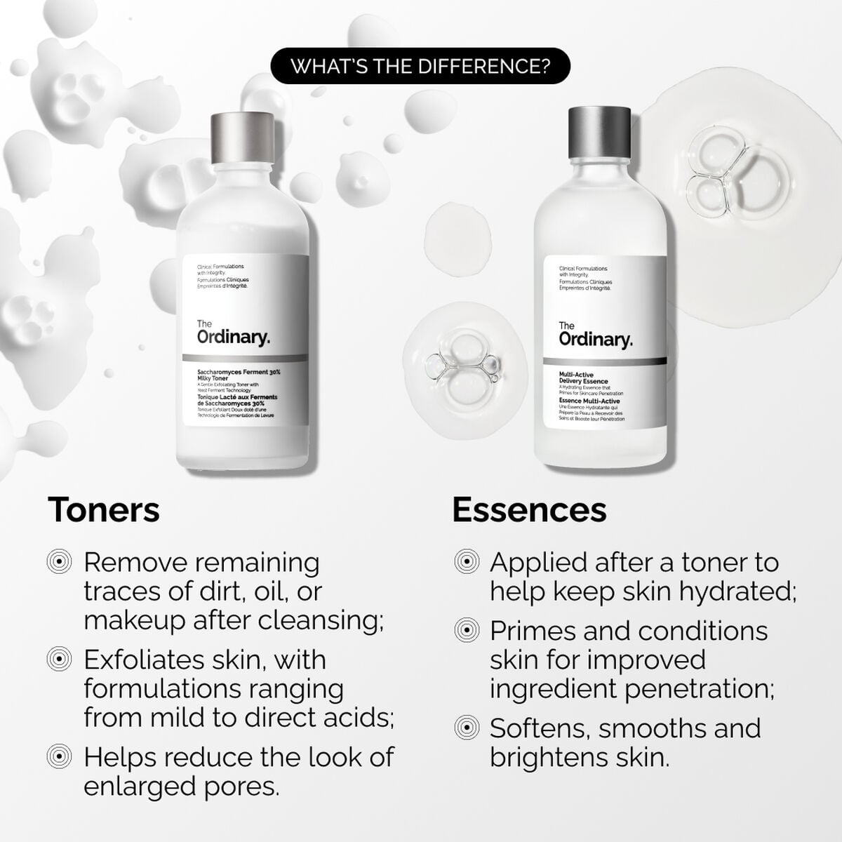 multi-active-delivery-essence-t8 ORD-MADE-Essence-vs-Toner-Infographic.jpg