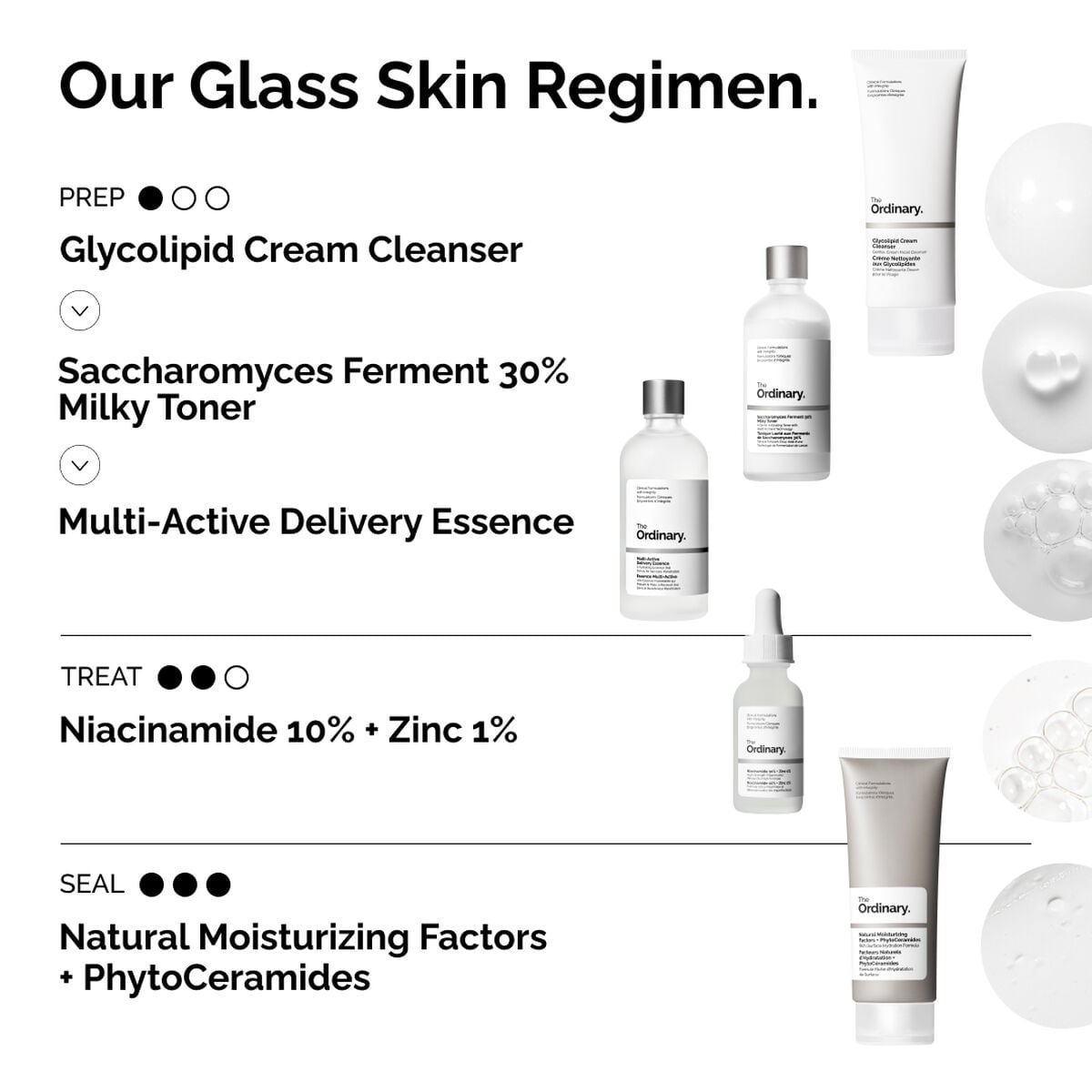 multi-active-delivery-essence-t8 ORD-MADE-Regimen-2.jpg