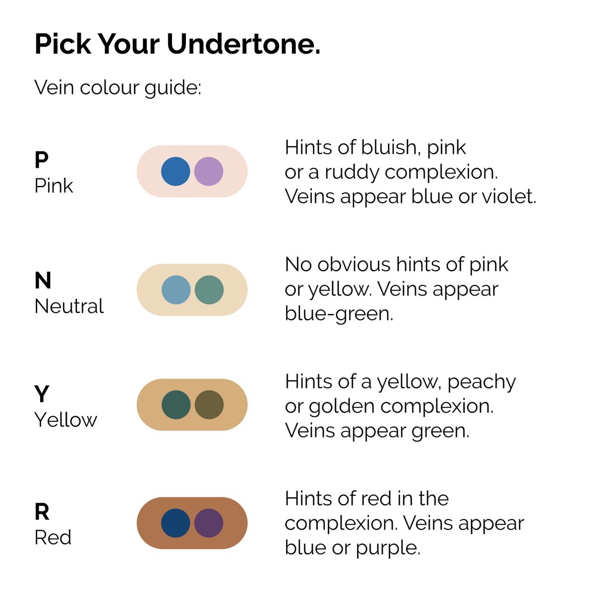 serum-foundation-c4 ORD-Web-PDP-Pick-Your-Serum-Foundation-Graphic_Frame-02.jpg