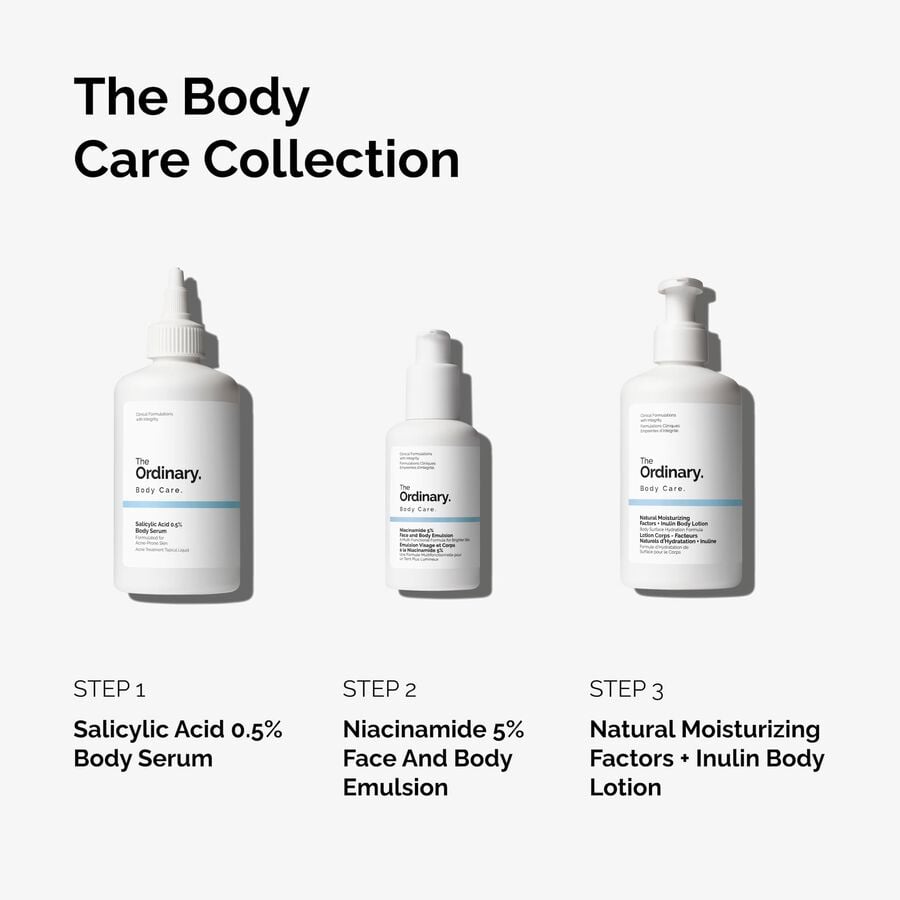 the-body-care-collection-e6 ord-body-care-collection-order-of-application-graphic.jpg
