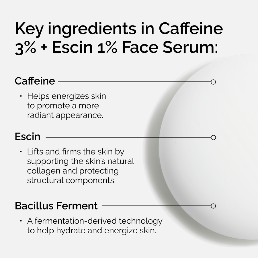 caffeine-3-escin-1-face-serum-i7 ord-caffeine-3pct-escin-1pct-face-serum-key-ingredients.png