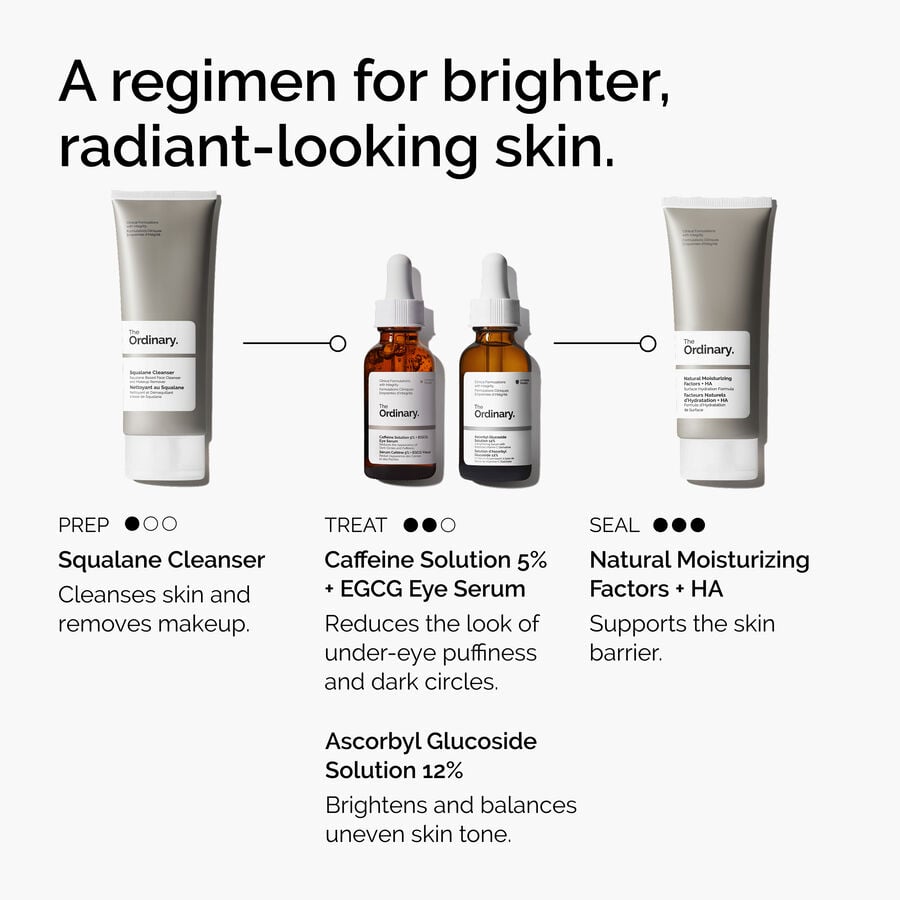 caffeine-solution-5-egcg-eye-serum-y7 ord-caffeine-5pct-egcg-eye-serum-regimen-graphic.jpg