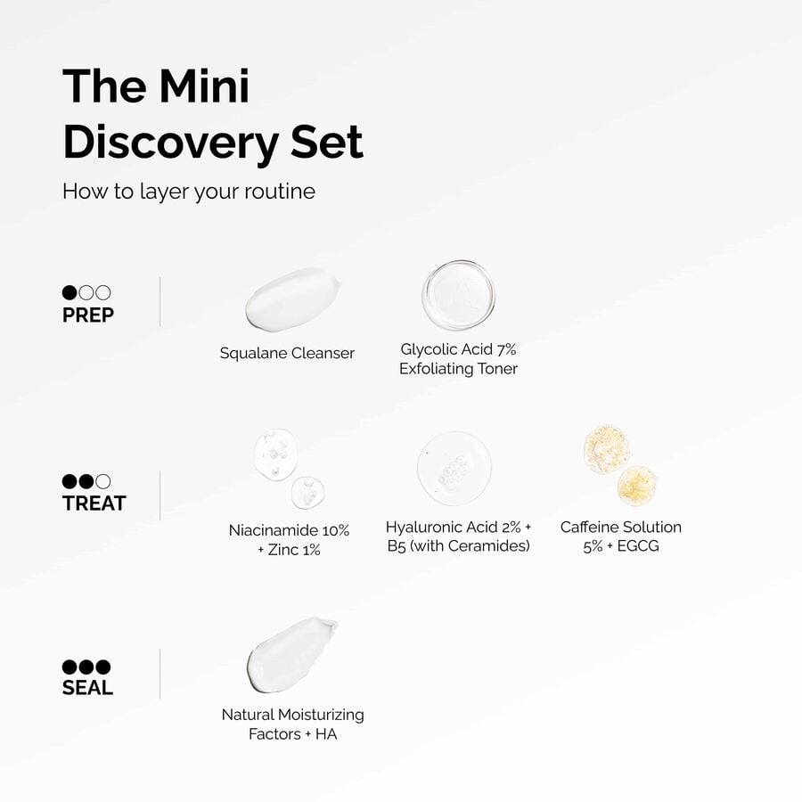 the-mini-discovery-set-m2 ord-mini-discoevery-set-layering-graphic.jpg