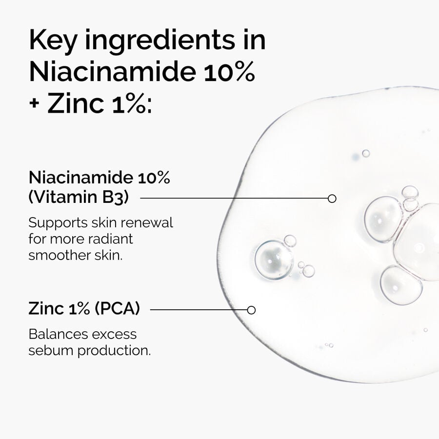 niacinamide-10-zinc-1-o9 ord-niacinamide-zinc-blemish-ingredients-graphic.jpg
