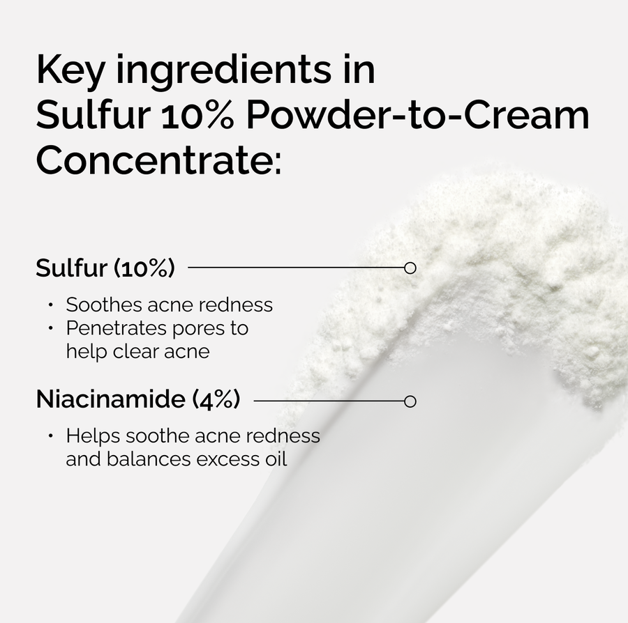 sulfur-10-powder-to-cream-concentrate-p4 ord-sulfur-10pct-powder-to-cream-concentrate-key-ingredients-NA.png