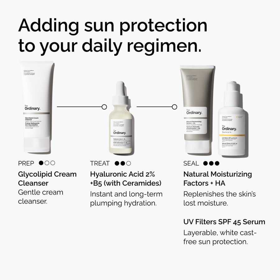 uv-filters-spf-45-serum-k1 uv-filters-spf-45-serum-regimen-graphic.jpg
